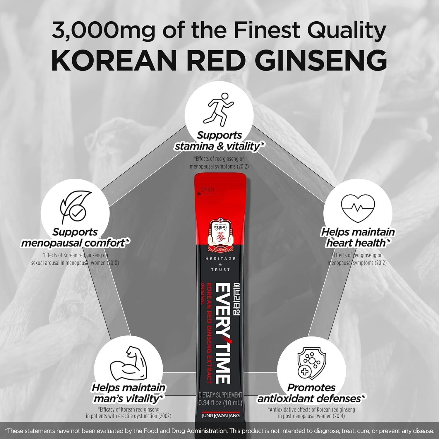 Everytime Korean Red Ginseng Extract Stick 3,000Mg Original - Adaptogen Energy Drink Liquid Stick Supplements - Energy Boost & Immune Support, Caffeine Free (30 Sticks)