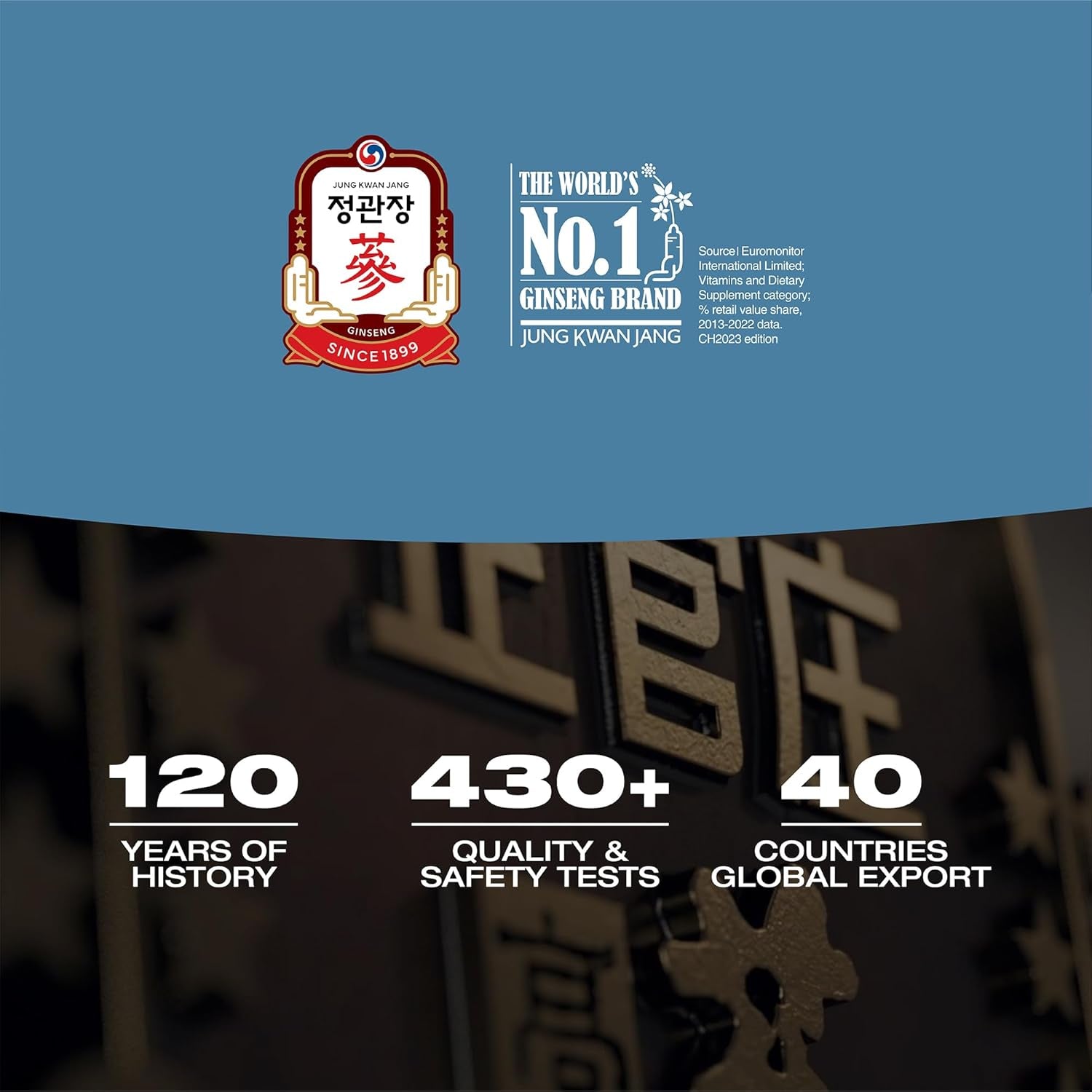 Jungkwanjang Men'S Stamina Boost with Korean Red Ginseng, Maca, and Octacosanol for Men'S Health and Energy Supplement, 60 Capsules