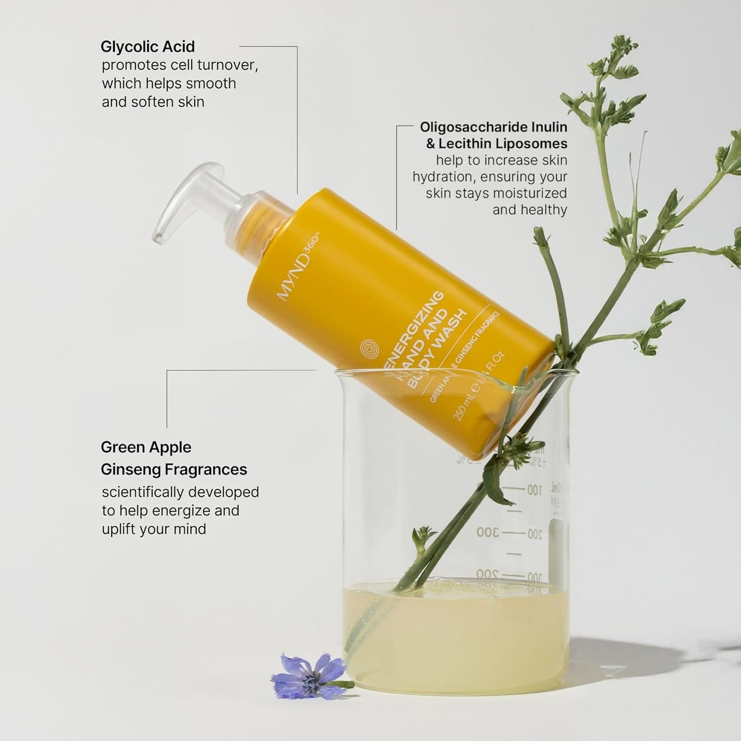 Nu Skin MYND360 Energizing Hand & Body Wash | 250Ml | with Green Apple Ginseng Fragrance | Boosts Skin Health and Personal Care | Removes Oil & Dirt While Keeping Skin Fresh & Hydrated