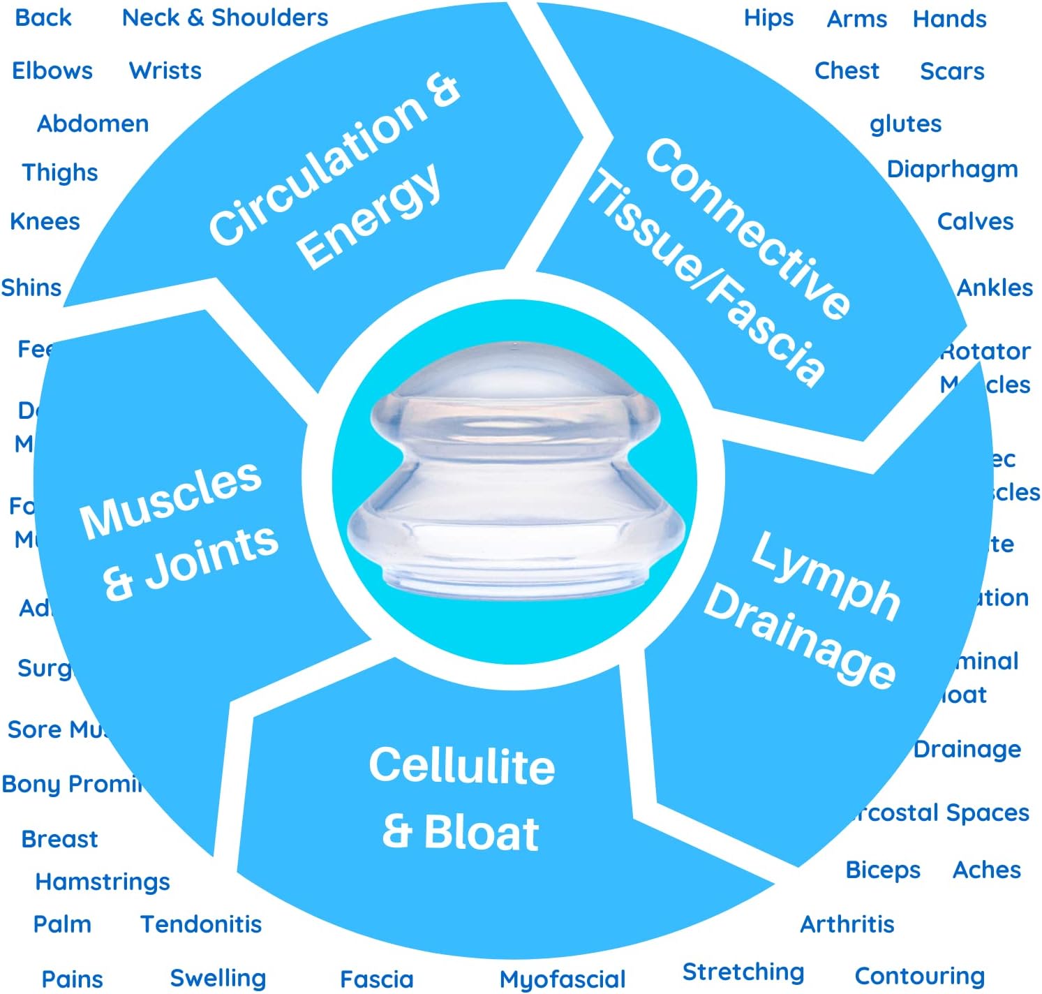 간편 실리콘 부황 Cupping Beginner Silicone Cupping Set 4 Cups