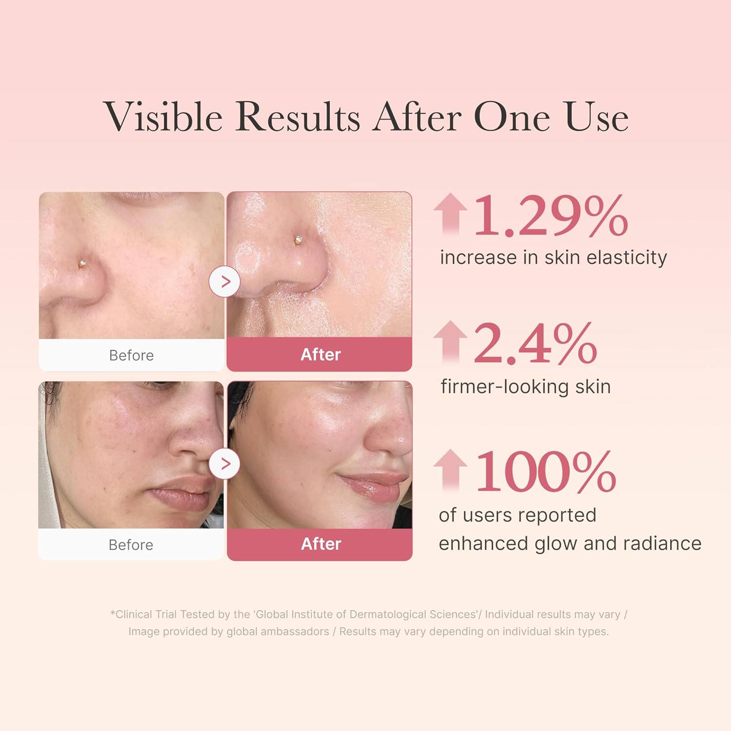 Medicube Collagen Jelly Cream- Niacinamide & Freeze-Dried Hydrolyzed Collagen-Boosts Skin Barrier Hydration & Gives 24H Glow & Firmer Looking Skin | No Artificial Color, Korean Skincare (3.71 Fl.Oz.)