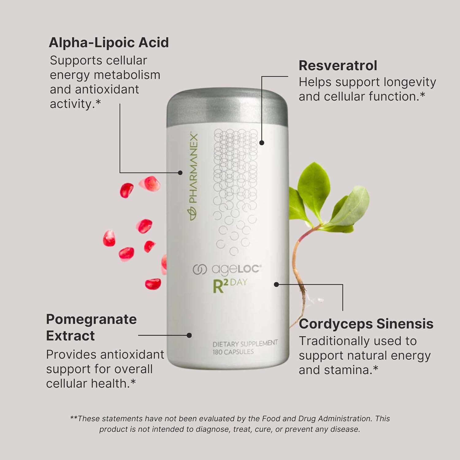 Nu Skin R² Day (Vitality) – Supports Cellular Purification and Vitality, Promoting Youthful Gene Expression