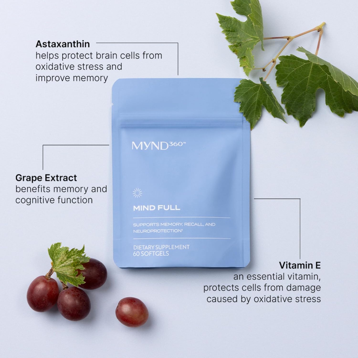 Nu Skin MYND360 Mind Full | 60 Softgels | Supports Memory with Vitamin E, Astaxanthin, and Grape Extract | Powerful Antioxidants & Brain Support Supplement for Memory Recall