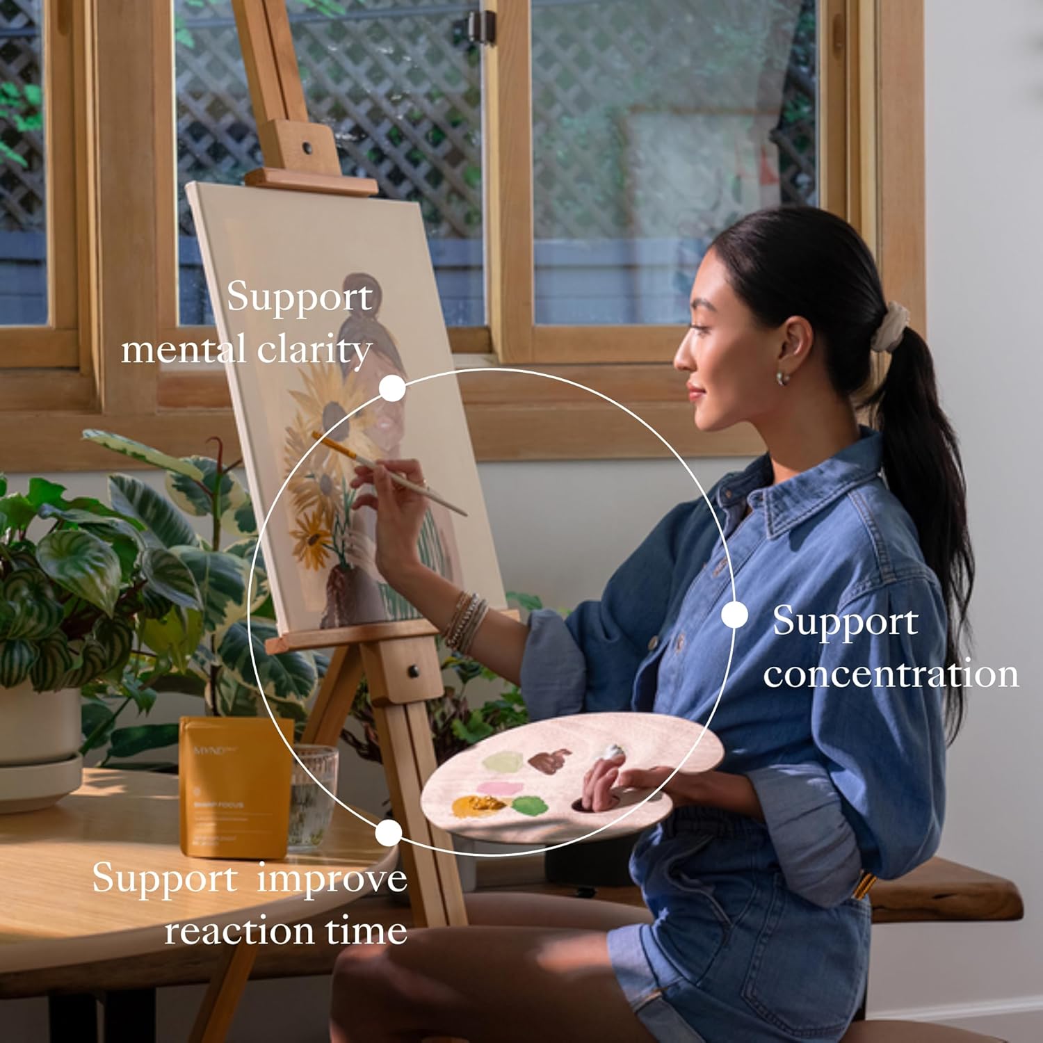 Nu Skin MYND360 Sharp Focus | 60 Capsules | Vitamin B12 & Vitamin B6 for Memory, Focus, and Clarity | Caffeine Infused Brain Health Supplement | Safe Daily Vitamin B Support for Boosted Concentration