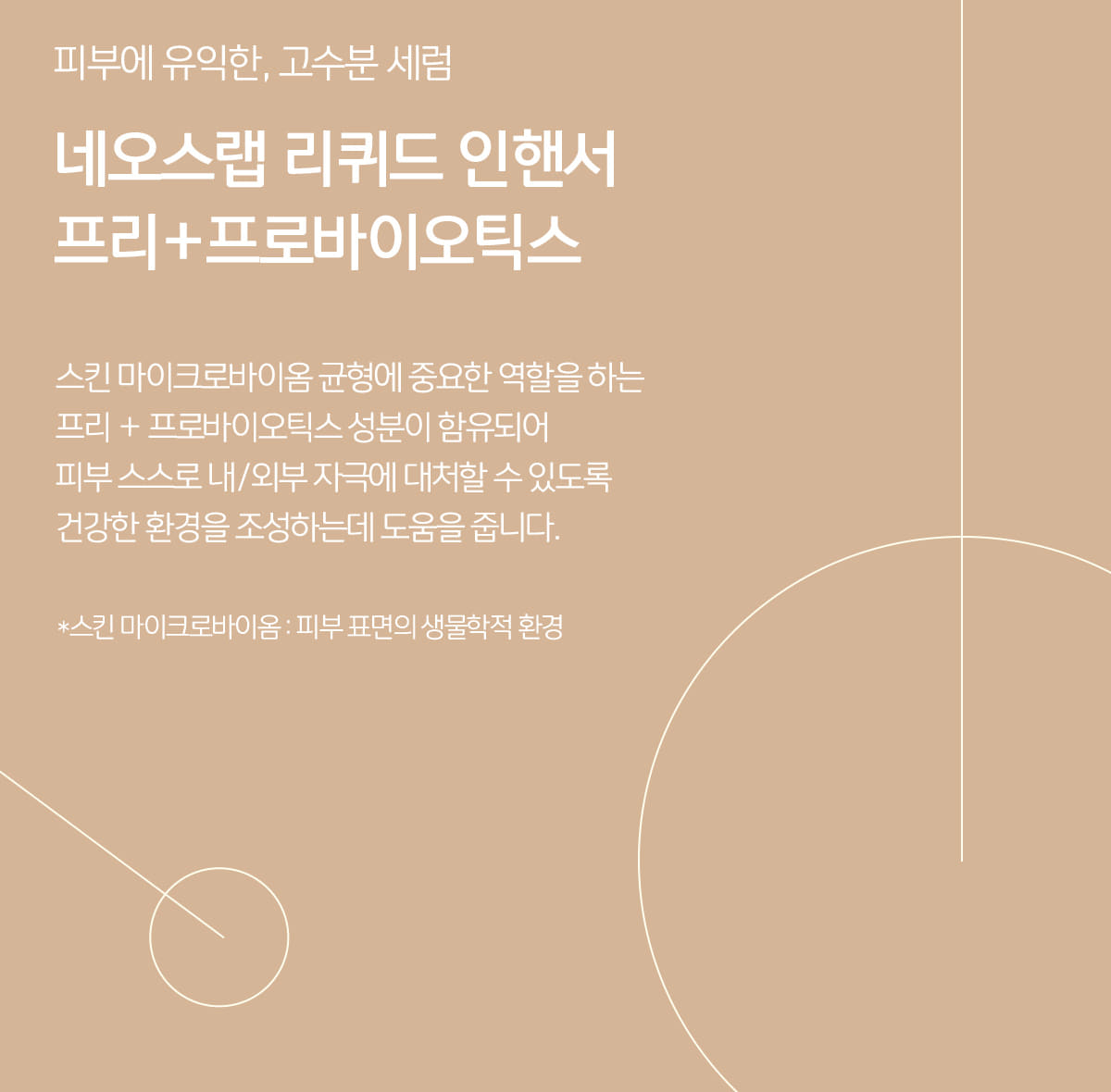 네오스랩 리퀴드 인핸서 프리+프로바이오틱스 Liquid Enhancer Pre+Probiotics 1.01 Fl.Oz. (30Ml)