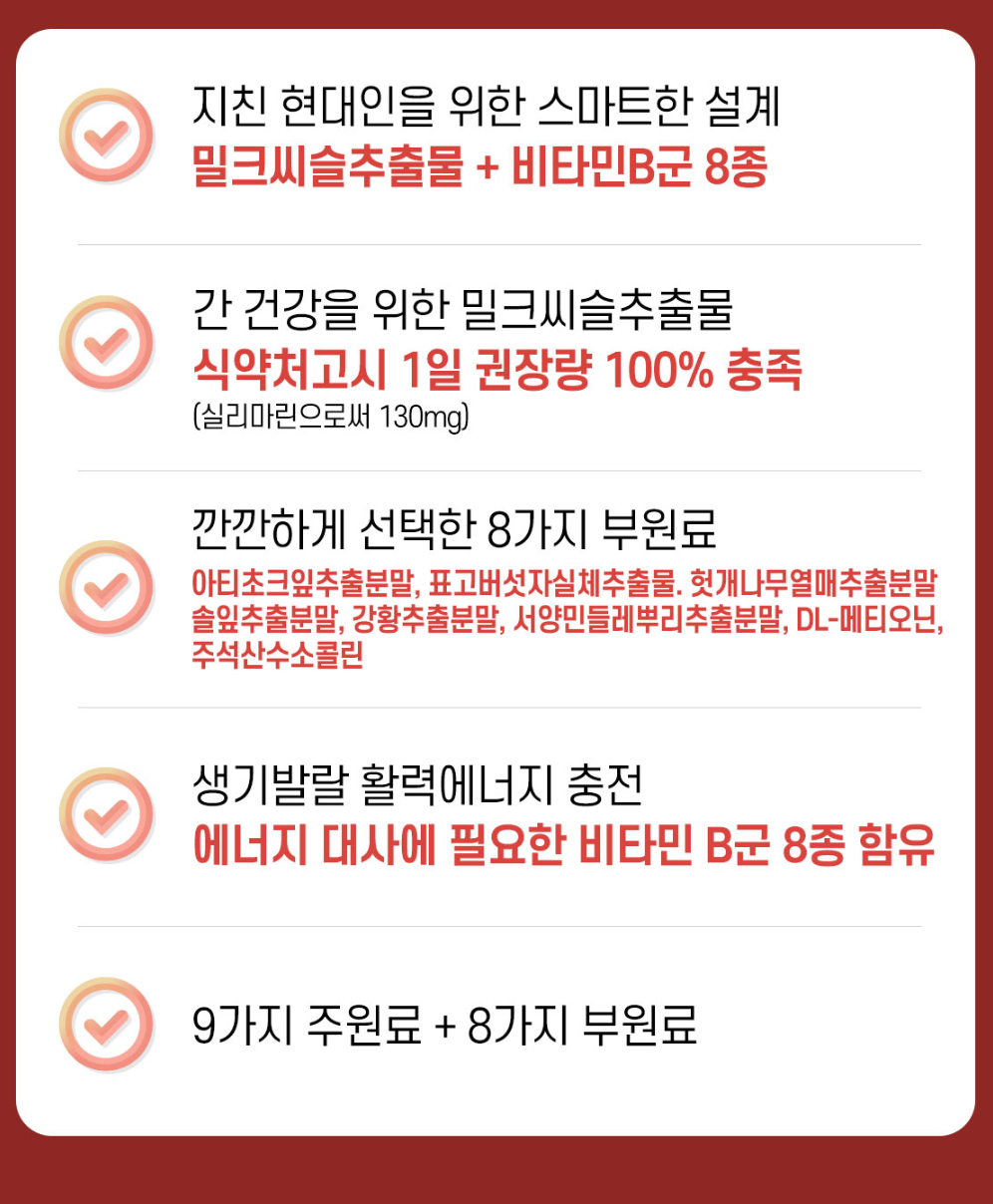 정관장 파워밀크씨슬 60정 Jungkwanjang Milk Thistle with Artichoke & Dandelion