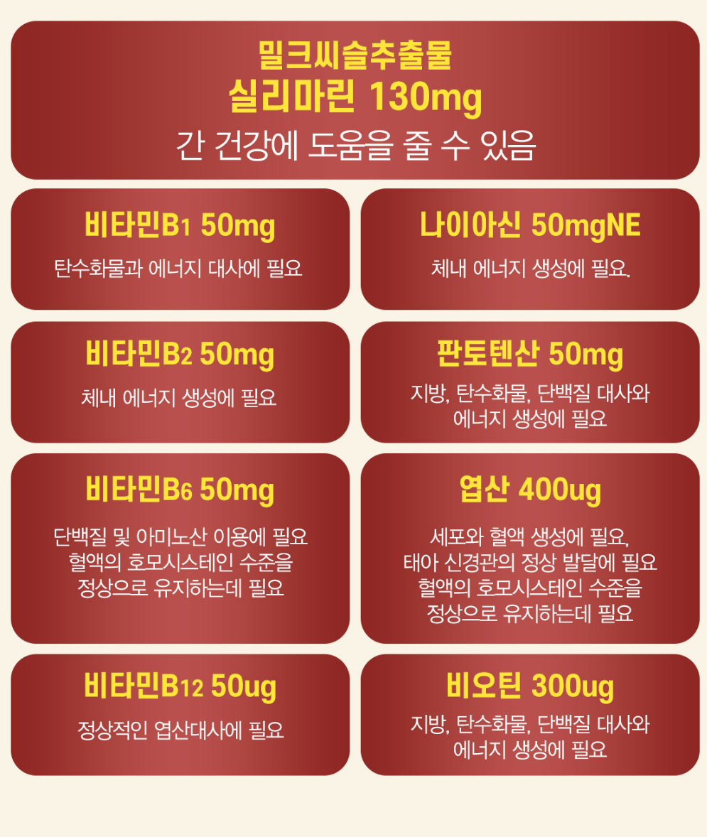 정관장 파워밀크씨슬 60정 Jungkwanjang Milk Thistle with Artichoke & Dandelion