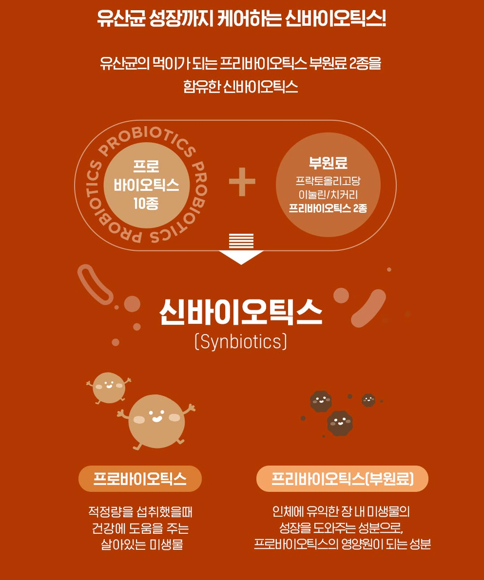 정관장 알로에베라 장건강제 60정 Gut Health Support with Aloe Vera