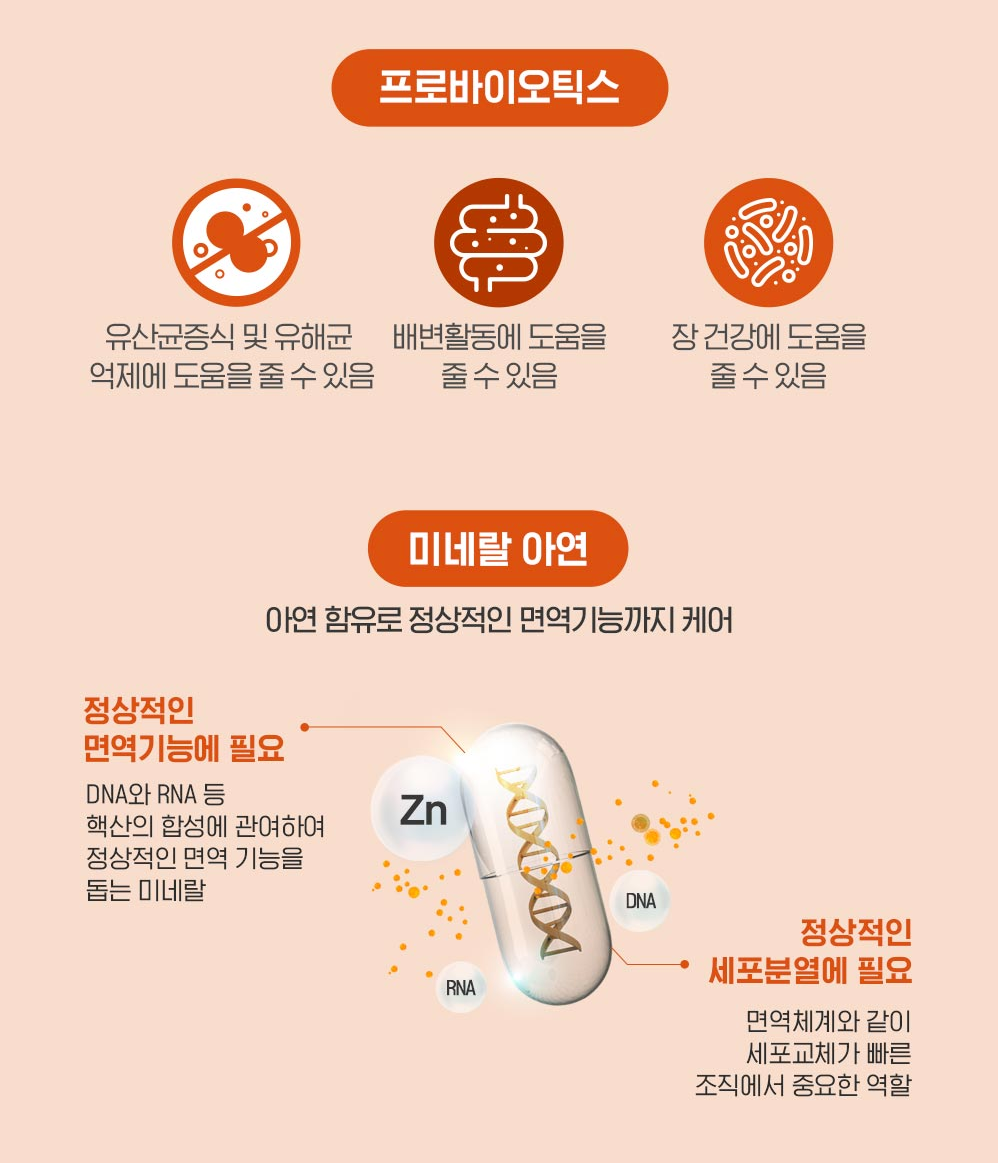 정관장 알로에베라 장건강제 60정 Gut Health Support with Aloe Vera