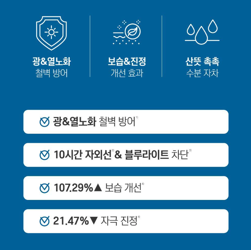 라운드랩 자작나무 수분 선크림 50ml ROUND LAB Birch Juice Moisturizing UV LOCK SPF 45