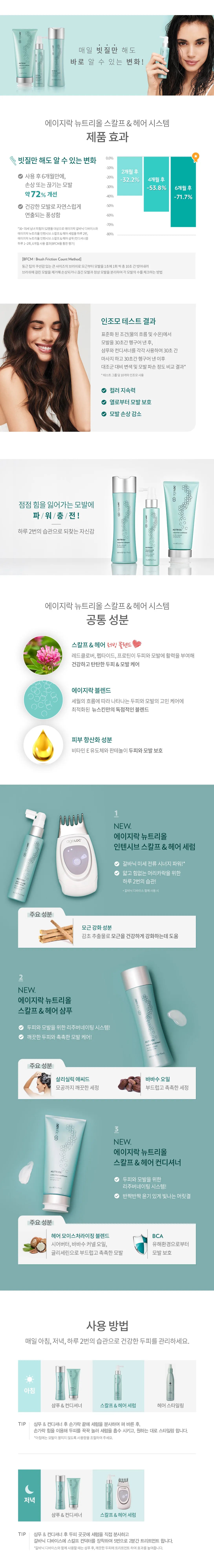 뉴스킨 에이지락 뉴트리올 스칼프 앤 헤어 컨디셔너 Nu Skin Ageloc Scalp & Hair Conditioner