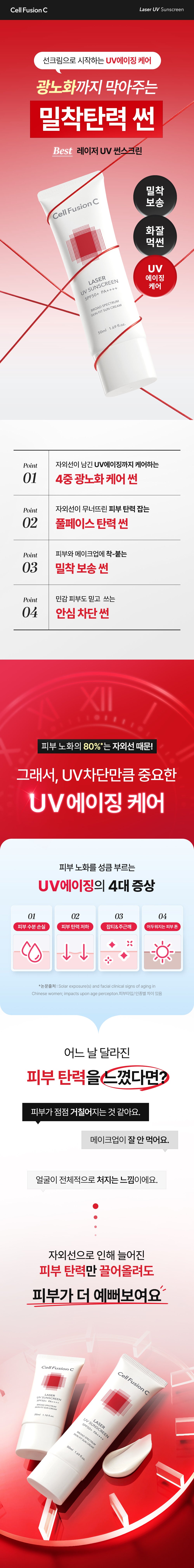 셀 퓨전 C 레이저 선크림 Cell Fusion C Laser Sunscreen