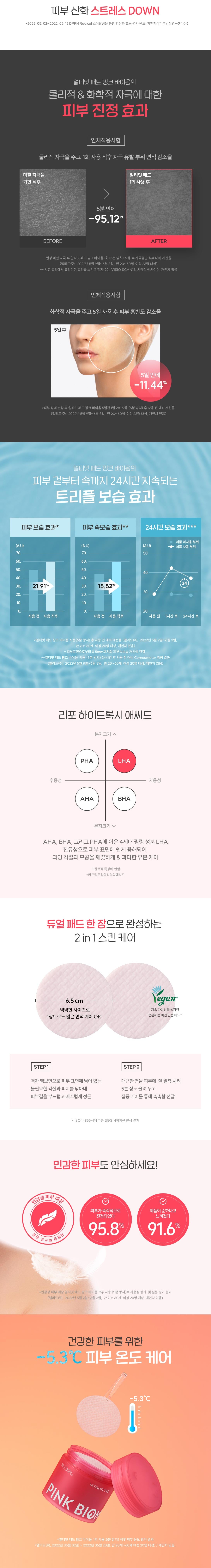 뉴스킨 얼티밋 패드 핑크 바이옴 Ultimate Pad Pink Biome