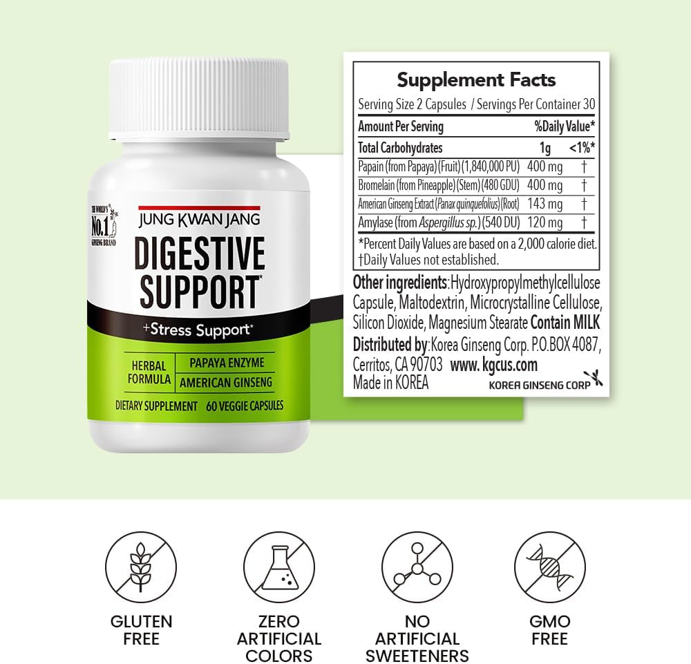 Jungkwanjang Digestive Wellness Support - Papain 400Mg, American Ginseng 143Mg, Bromelain 400Mg, Gut Health Supplement for Digestive Comfort and Nutrient Absorption, 60 Capsules for Men and Women