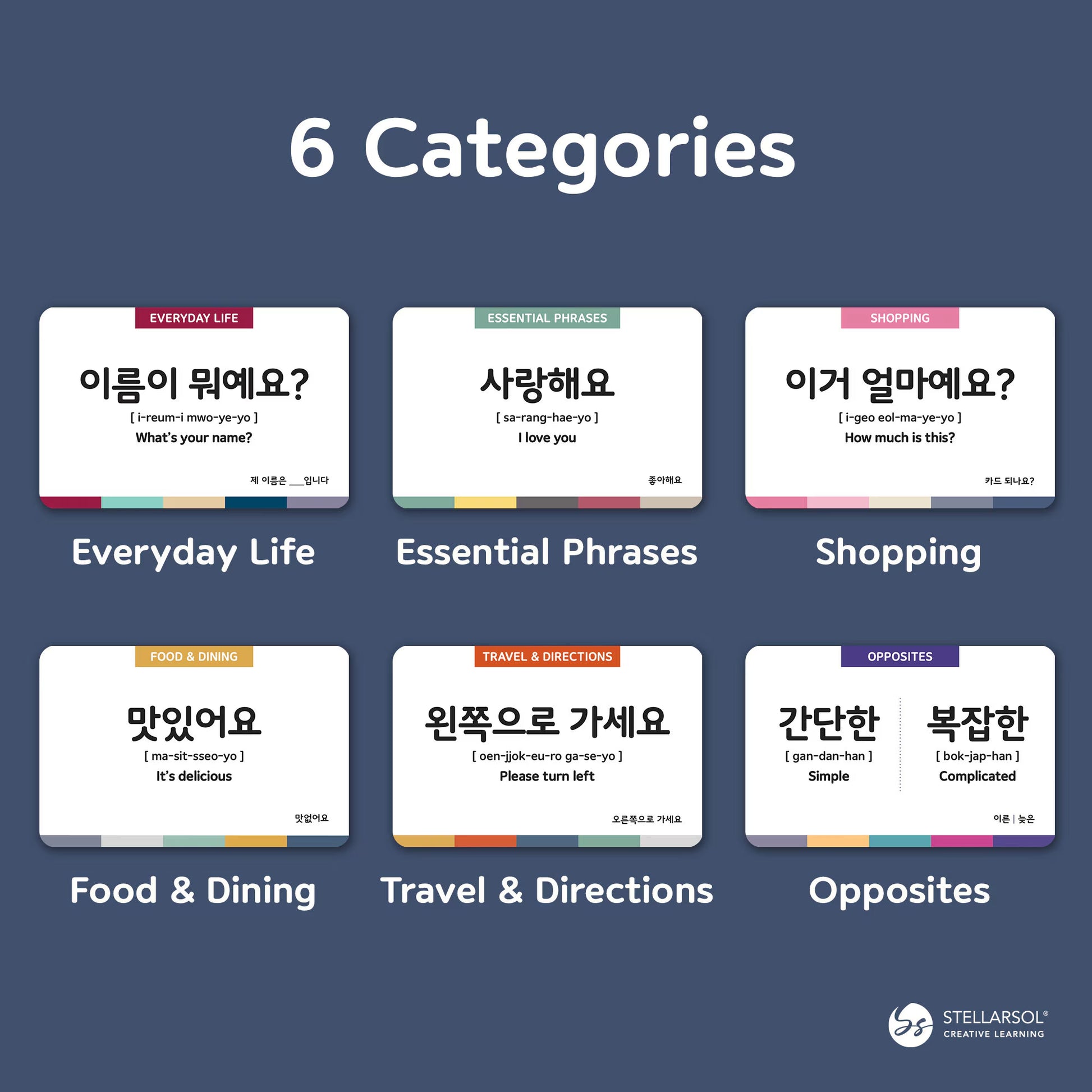 Korean Conversation Flashcards Gift Set: Essential Phrases + Slang--Printed
