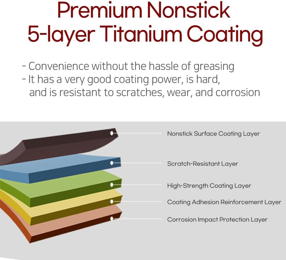 Square BBQ Grill Pan Korean Style, 5 Layer Titanium Nonstick Coating, Smokeless, Cast Aluminum, Only for Gas Stove