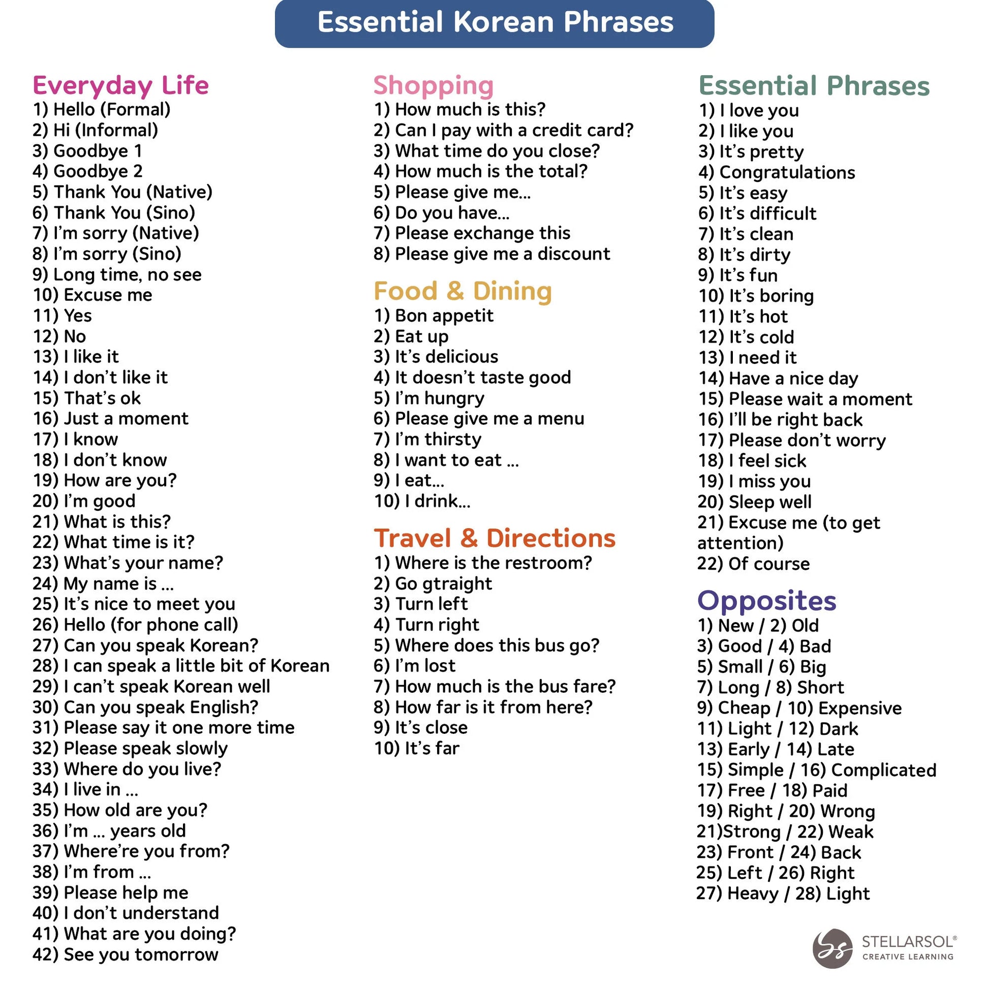 Korean Conversation Flashcards Gift Set: Essential Phrases + Slang--Printed