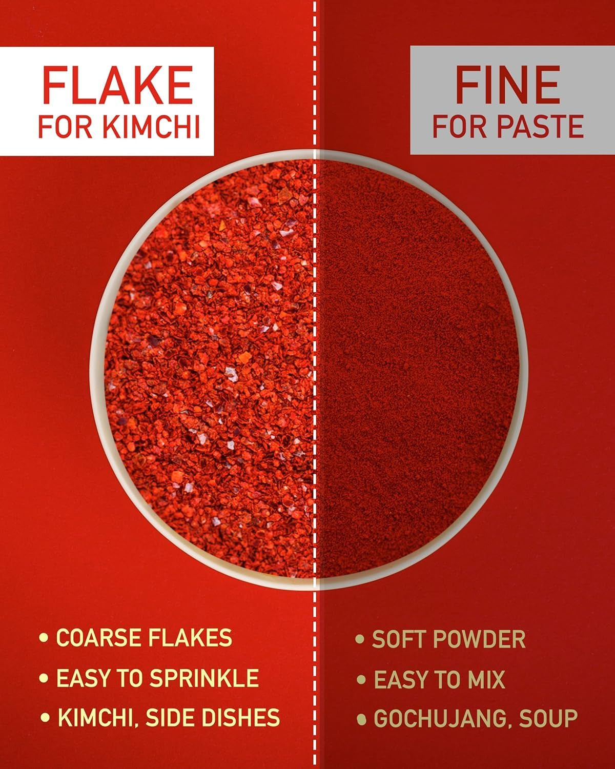 Taekyung Chili Powder for Kimchi (Flake, 7Oz) - Korean Gochugaru. Red Pepper Spice Seasoning for Asian Food. MSG Free.