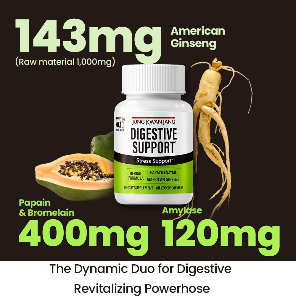 Jungkwanjang Digestive Wellness Support - Papain 400Mg, American Ginseng 143Mg, Bromelain 400Mg, Gut Health Supplement for Digestive Comfort and Nutrient Absorption, 60 Capsules for Men and Women