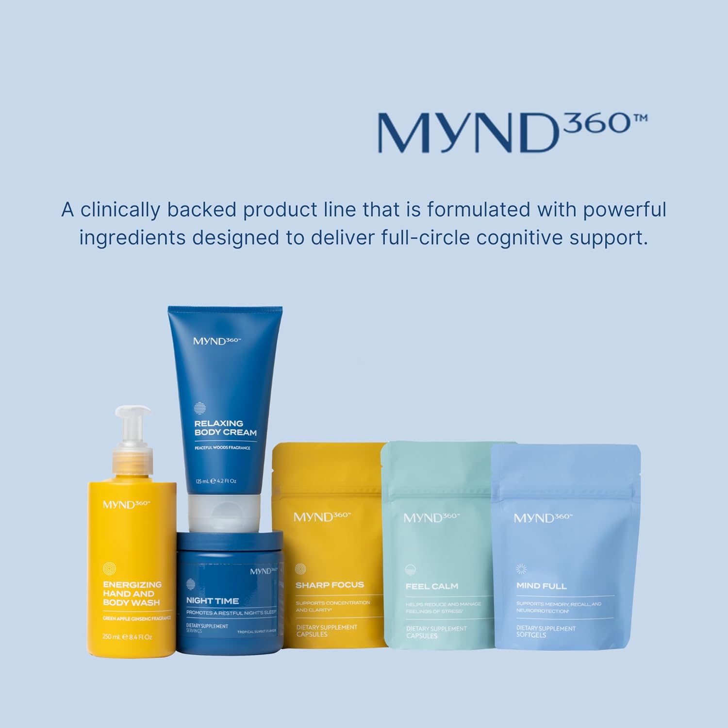 Nu Skin MYND360 Mind Full | 60 Softgels | Supports Memory with Vitamin E, Astaxanthin, and Grape Extract | Powerful Antioxidants & Brain Support Supplement for Memory Recall