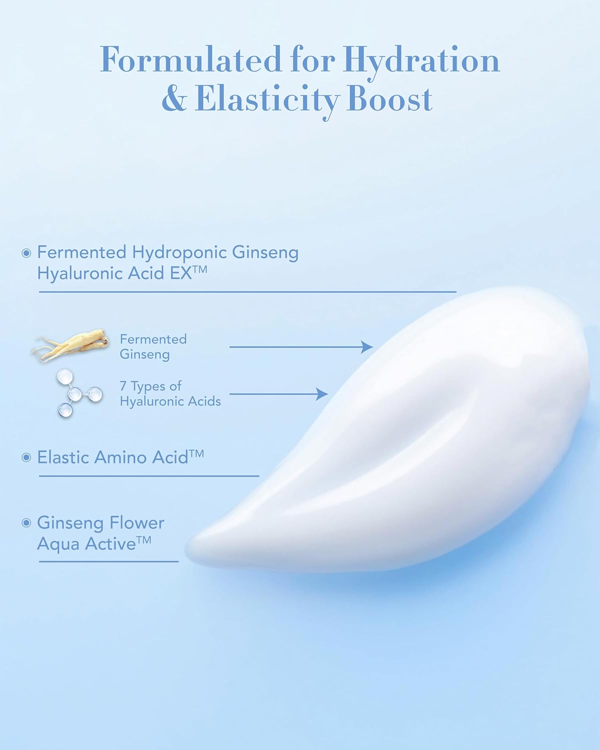 Sooryehan Water Spring Cream Gift Set 