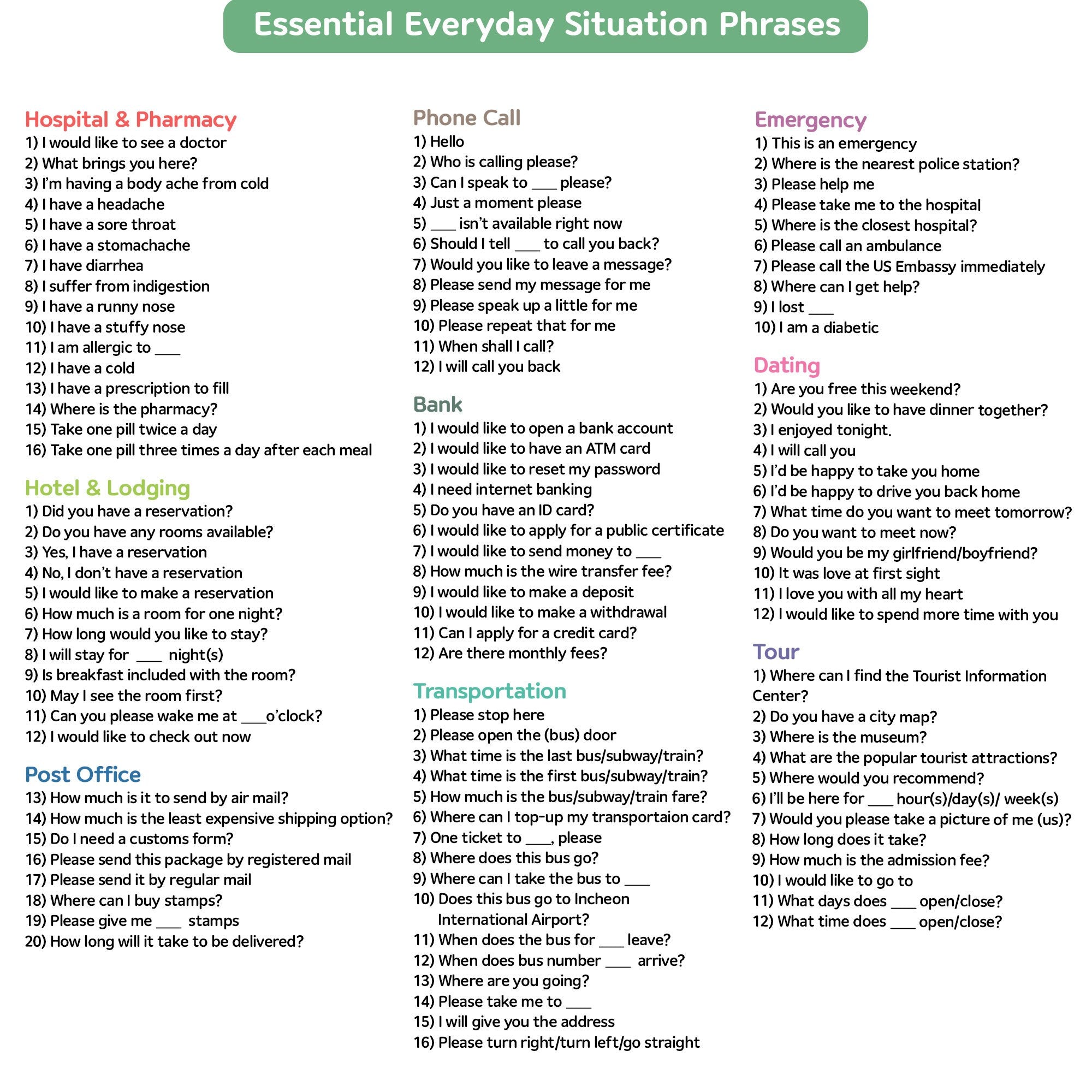 Korean Conversation Flashcards Gift Set: Essential Phrases + Slang--Printed