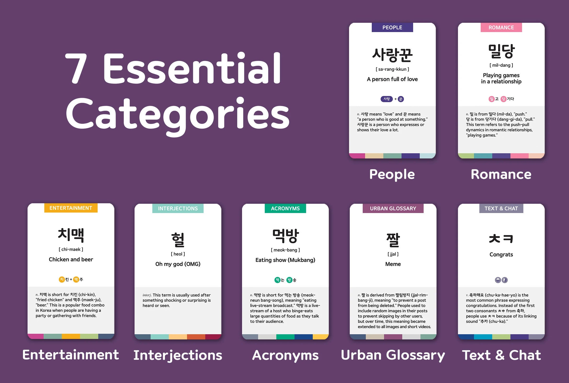 Korean Conversation Flashcards Gift Set: Essential Phrases + Slang--Printed