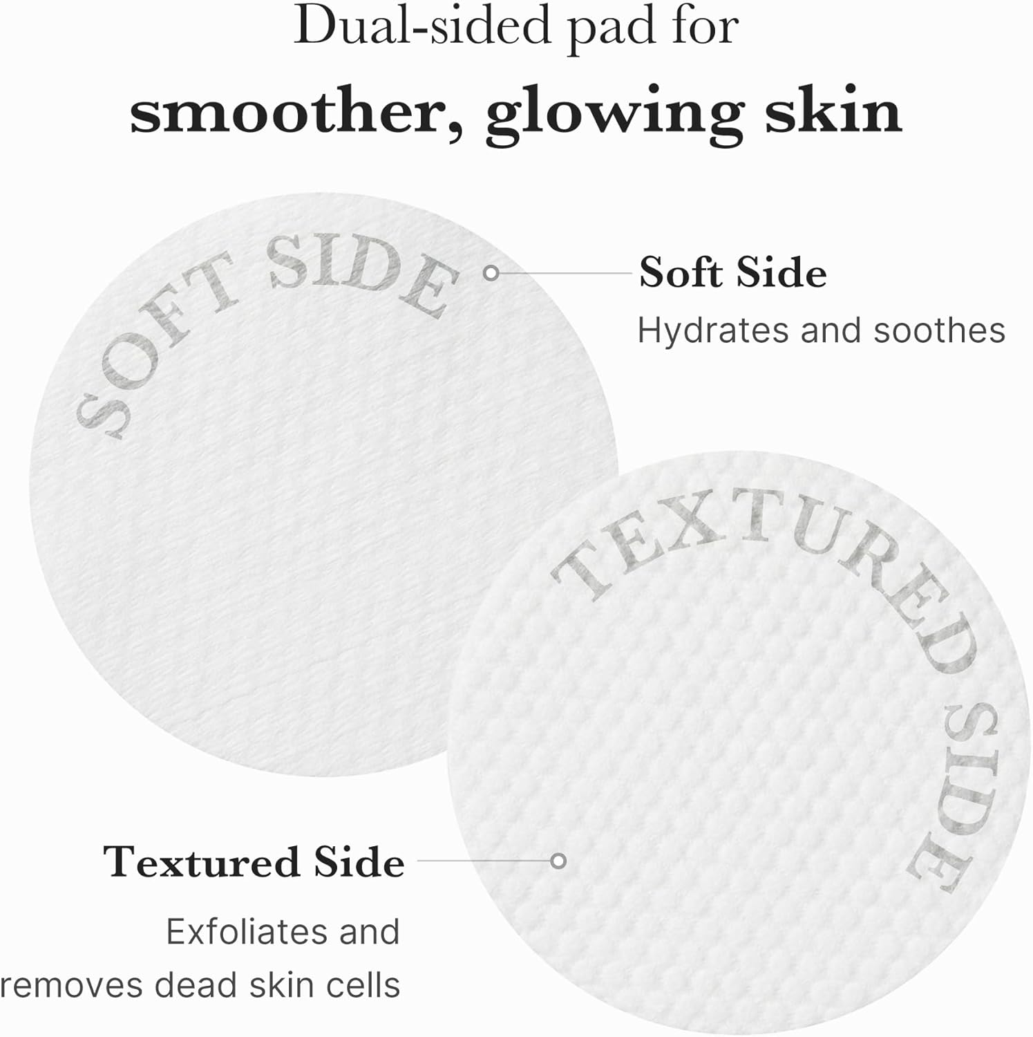 Medicube Zero Pore Pads 2.0, Dual-Textured Facial Toner Pads for Exfoliation and Pore Care with 4.5% AHA Lactic Acid & 0.45% BHA Salicylic Acid, Ideal for All Skin Types, Korean Skin Care (70 Units)
