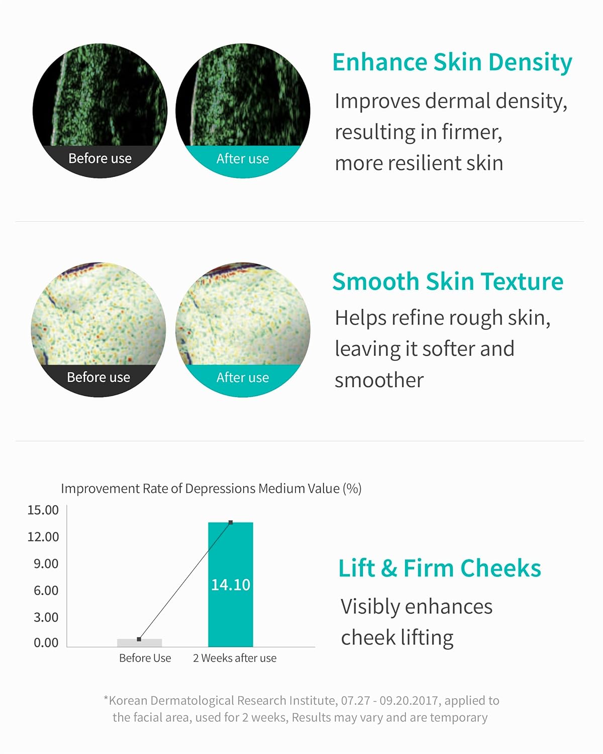REJURAN® Turnover Ampoule, C-Pdrn® – Original Salmon DNA PDRN Face Serum for Rejuvenation, Firming, Hydration & Youthful Glow, Refines Skin Texture. Korean Skincare (1.01 Fl Oz)