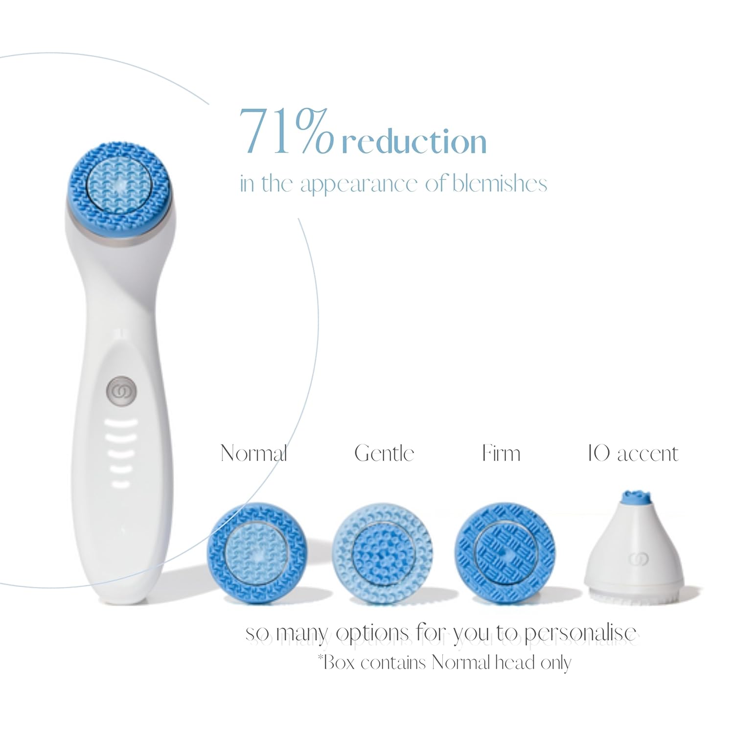 에이지락 루미스파 Nu Skin Ageloc Lumispa Io Blue System