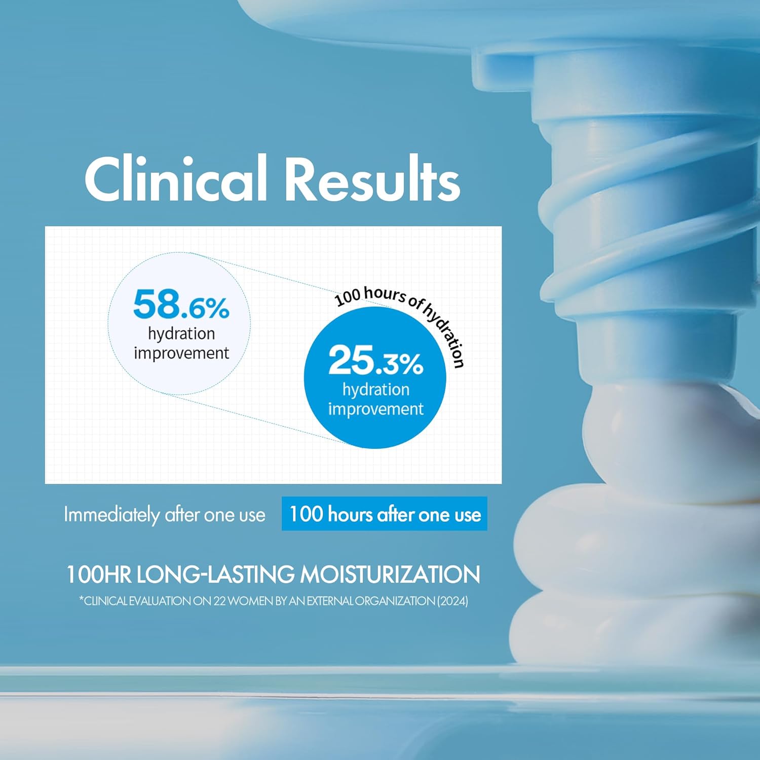 Bio Watery Sunscreen SPF 50 Broad Spectrum Korean Facial Sun Cream with Hyaluronic Acid - Lightweight Daily Face Sunblock Lotion - Vegan, Hypoallergenic, Oxybenzone-Free 1.35 Fl Oz