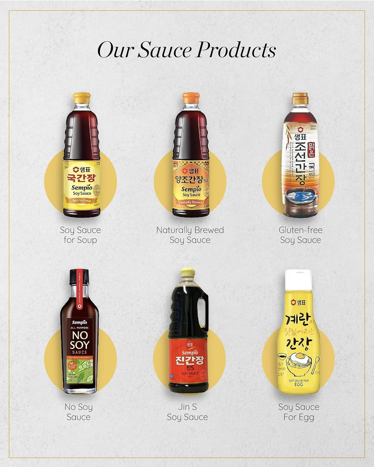 SEMPIO Naturally Brewed Soy Sauce 701 - Premium Korean Dark Soy Sauce, High TN Value, Rich Taste and Aroma, Ideal for Stir-Fries, Sushi, and Salads (29.08 Fl Oz / 860Ml, Vegan, Non-Gmo)​
