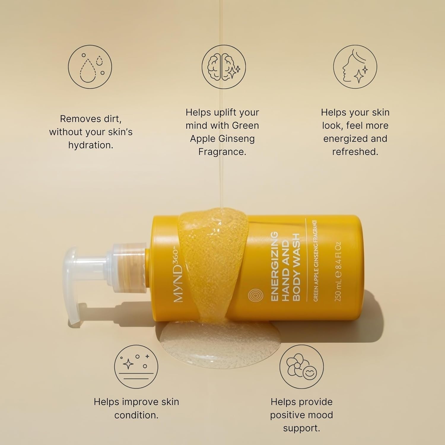 Nu Skin MYND360 Energizing Hand & Body Wash | 250Ml | with Green Apple Ginseng Fragrance | Boosts Skin Health and Personal Care | Removes Oil & Dirt While Keeping Skin Fresh & Hydrated