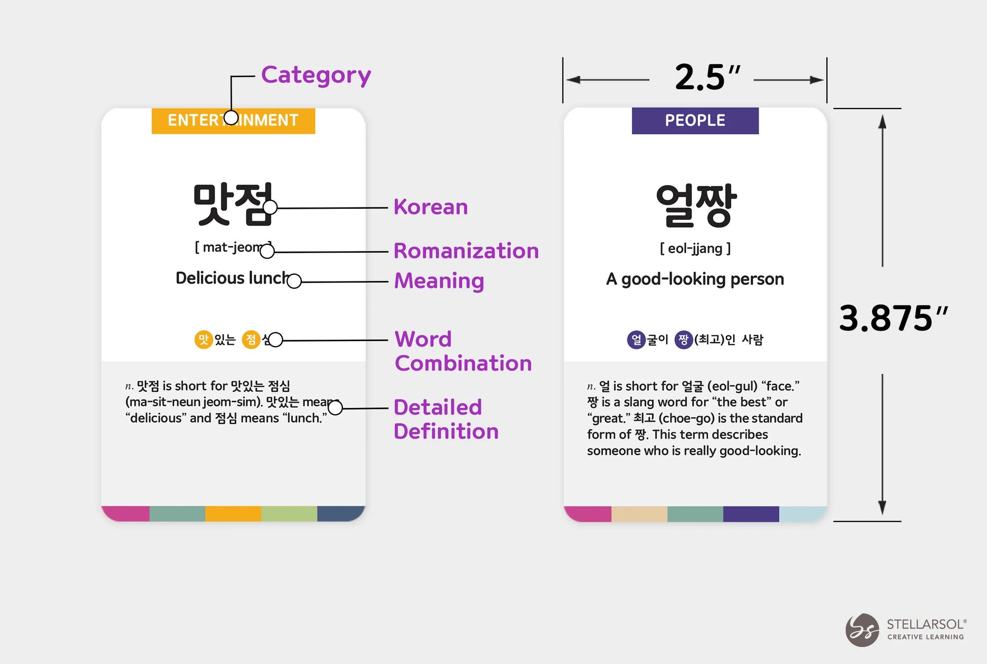 Korean Conversation Flashcards Gift Set: Essential Phrases + Slang--Printed