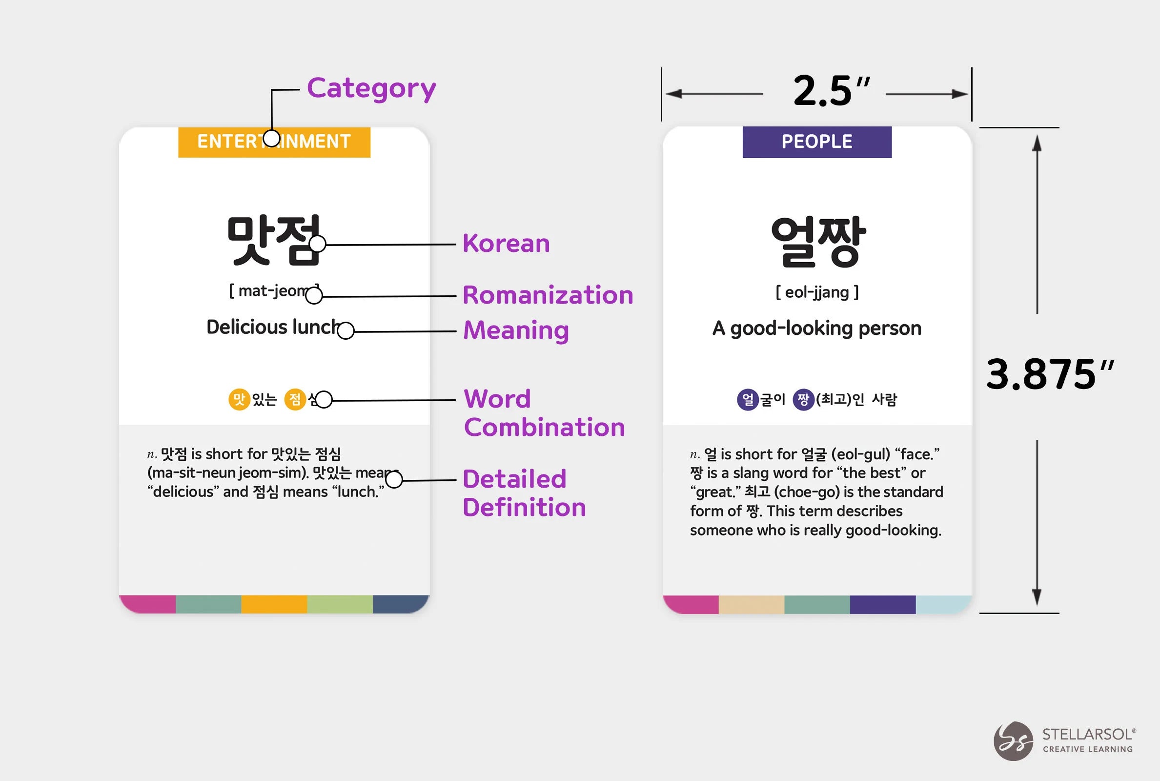 Korean Conversation Flashcards Gift Set: Essential Phrases + Slang--Printed