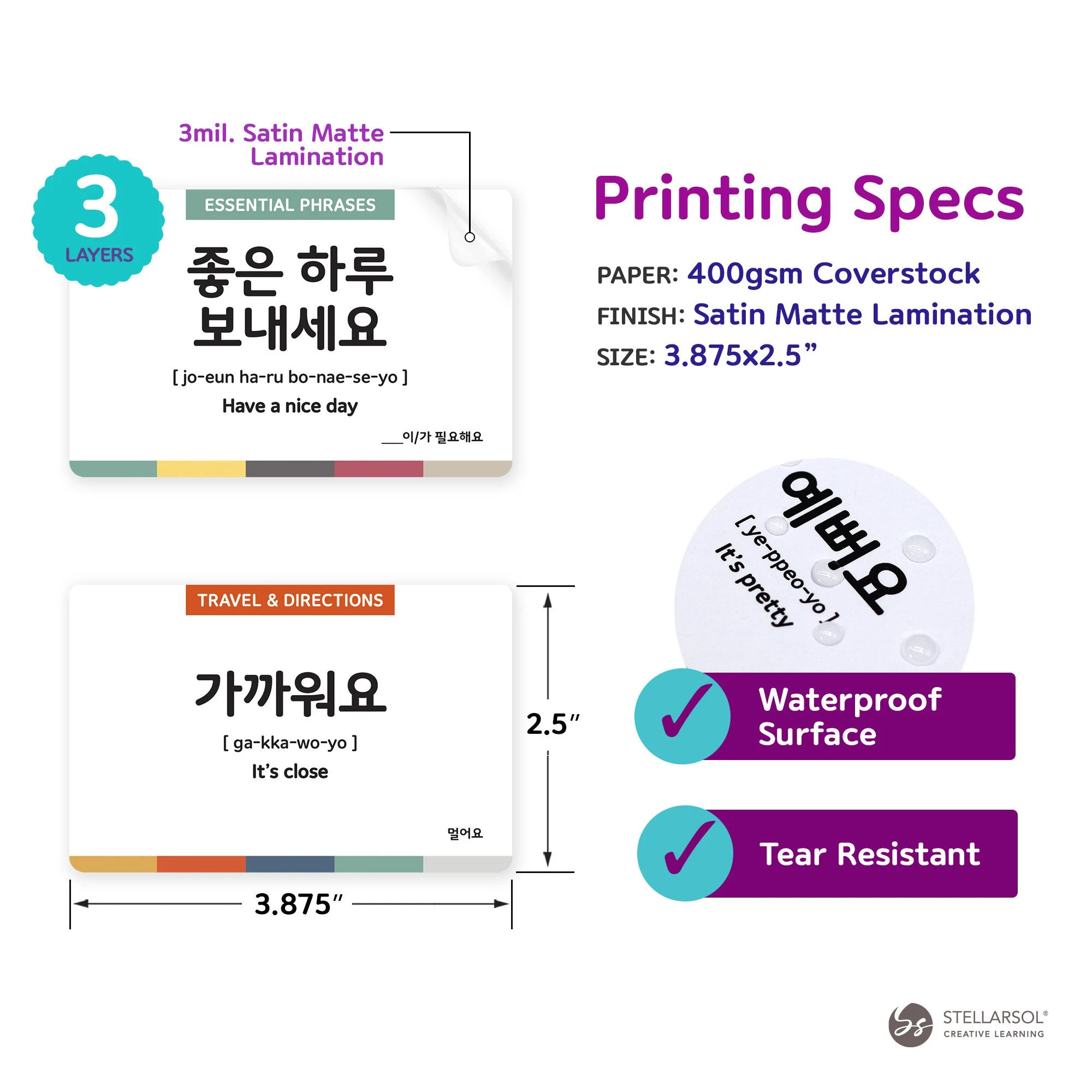 Korean Conversation Flashcards Gift Set: Essential Phrases + Slang--Printed