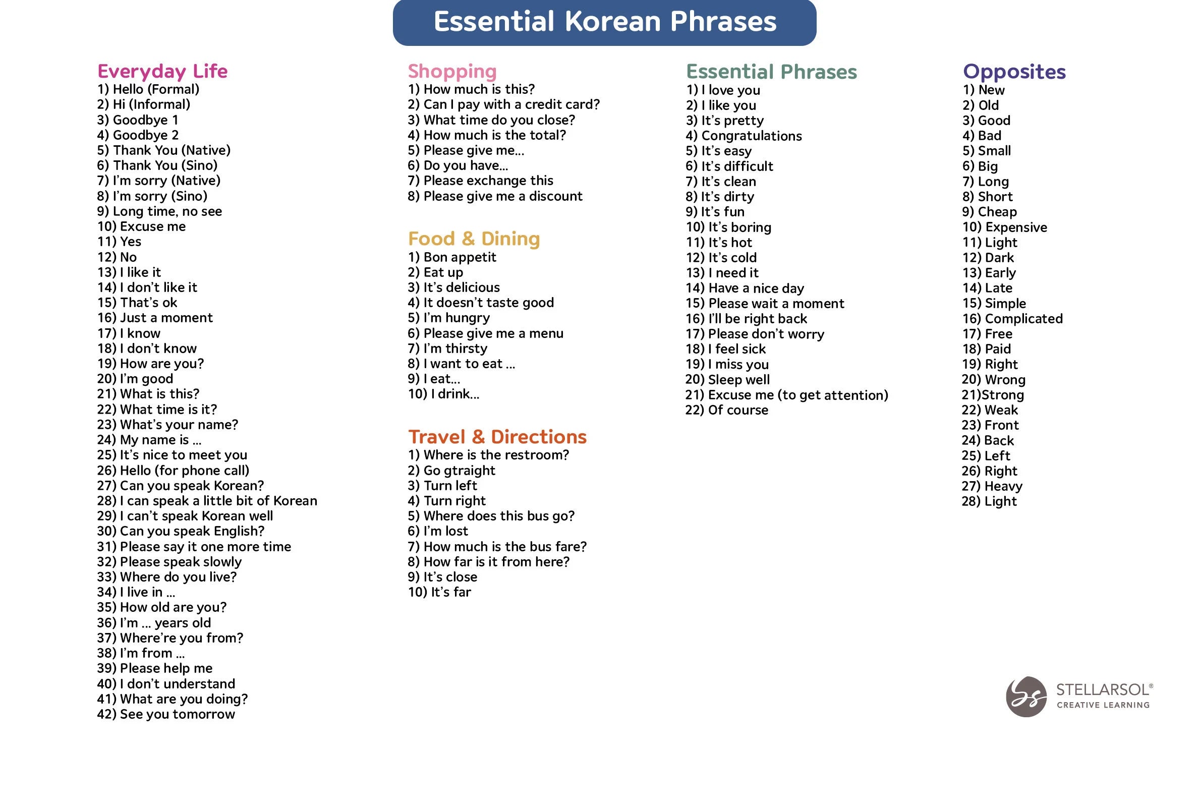 Korean Basic Phrases Flashcards