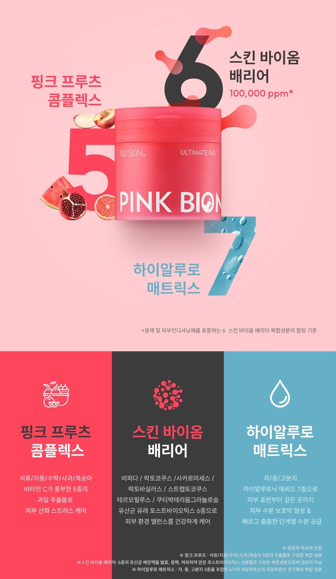 뉴스킨 얼티밋 패드 핑크 바이옴 Ultimate Pad Pink Biome